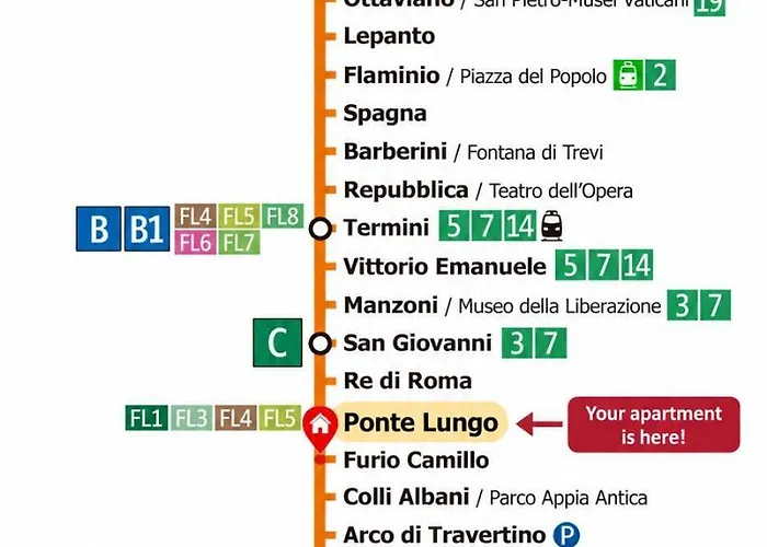 Ponte Lungo Charming Flat - Heart Of *